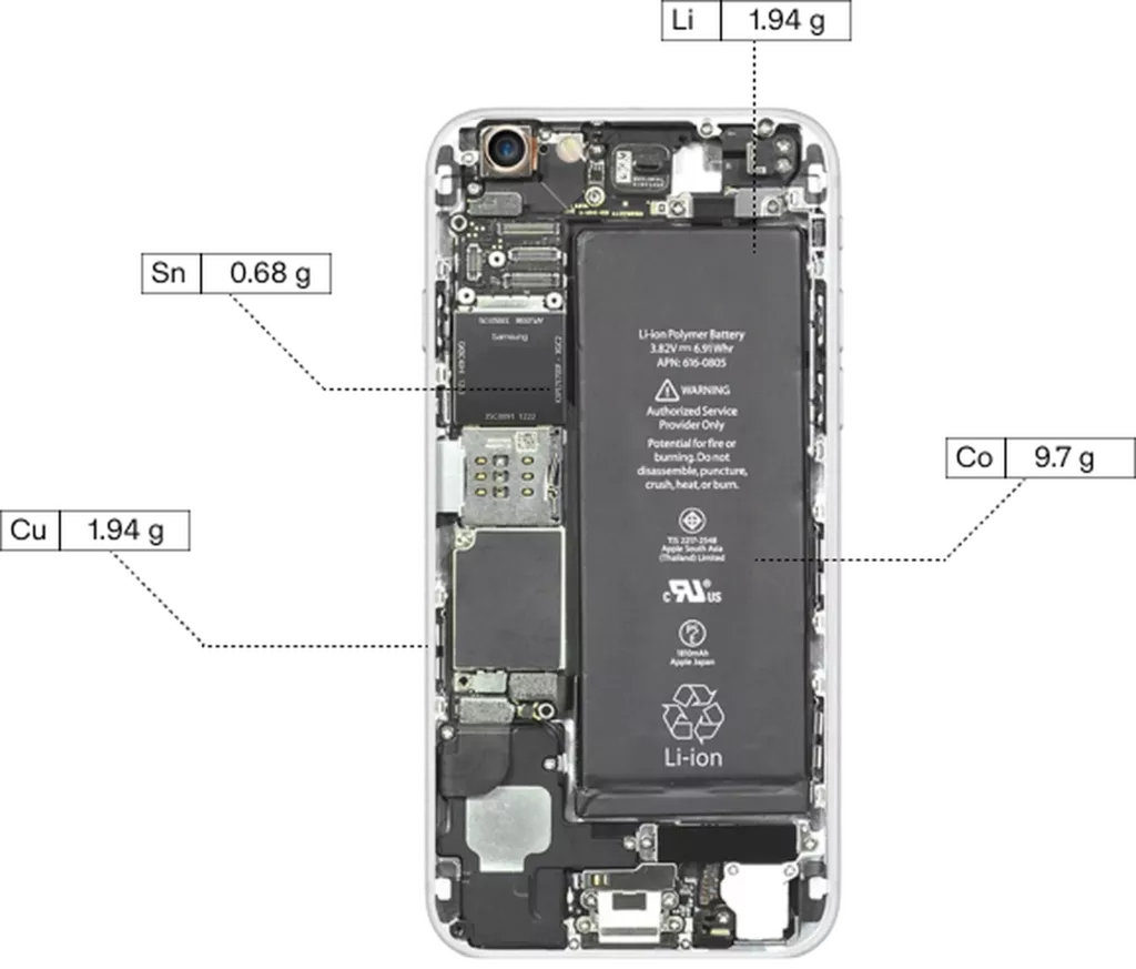 composants metallique smartphone composants metallique smartphone
