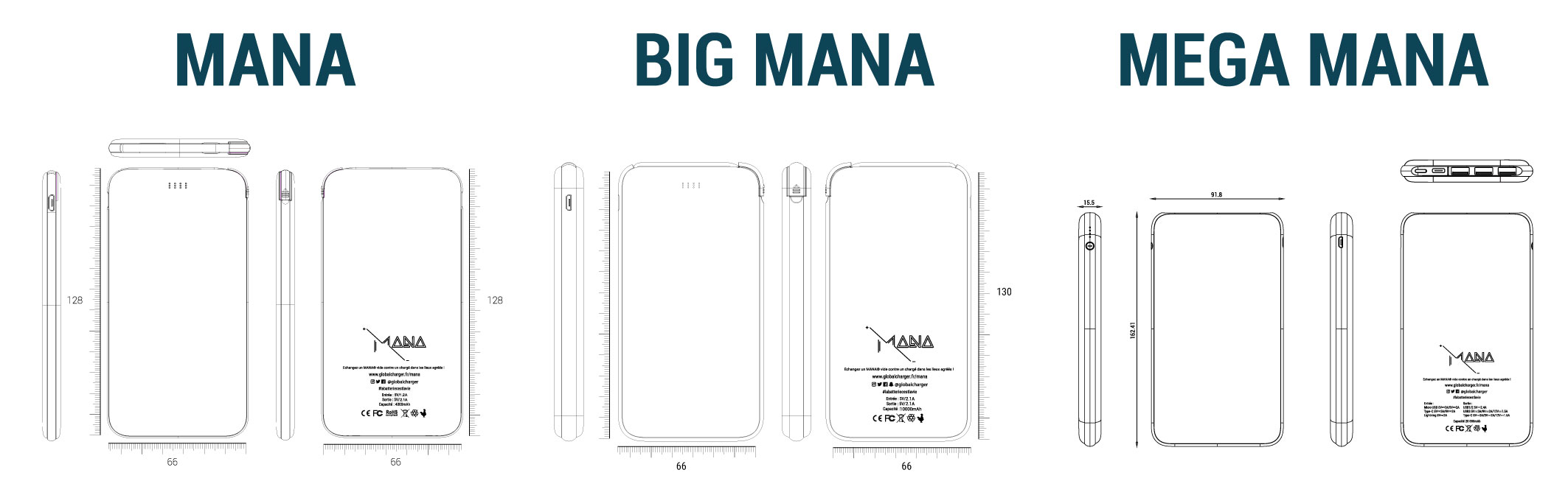 Batterie Externe MANA XL 10 000mAh - Design "La Naissance De Vénus" - Échange à Vie, Française